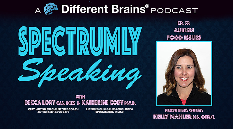 Autism Food Issues, With Kelly Mahler MS, OTR/L | Spectrumly Speaking Ep. 55